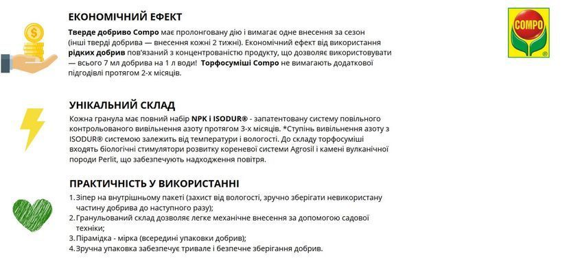 Добриво спрей для орхідей Compo 0,25 л (4020)